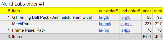 Nortd Labs order #1