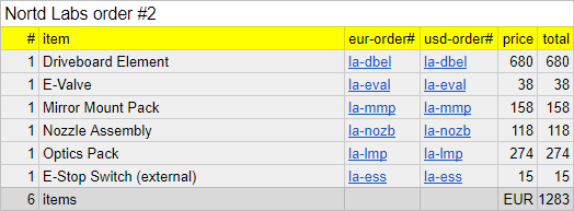 Nortd Labs order #2